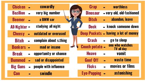 urban dictionary slang.
